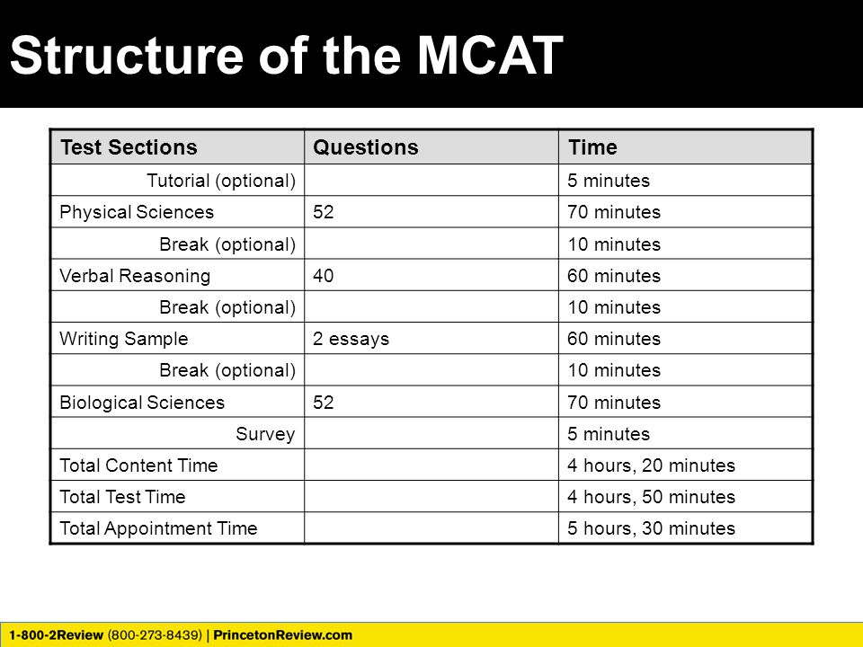 Is there an essay section on the mcat